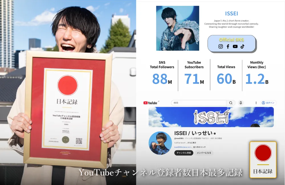 YouTubeチャンネル登録者数日本最多記録